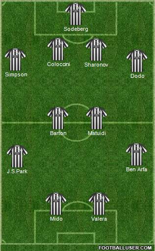 Newcastle United Formation 2011