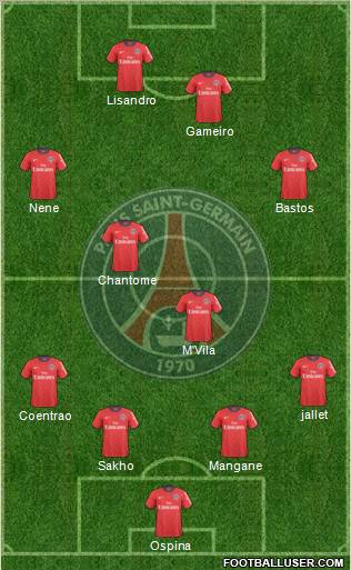 Paris Saint-Germain Formation 2011