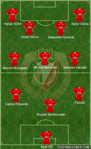 Widzew Lodz Formation 2011