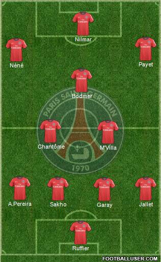 Paris Saint-Germain Formation 2011