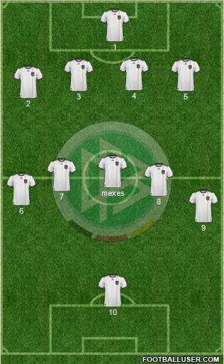 Germany Formation 2011