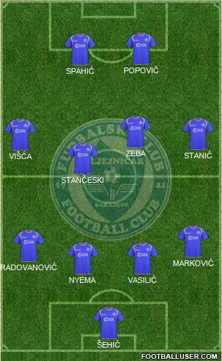 FK Zeljeznicar Sarajevo Formation 2011