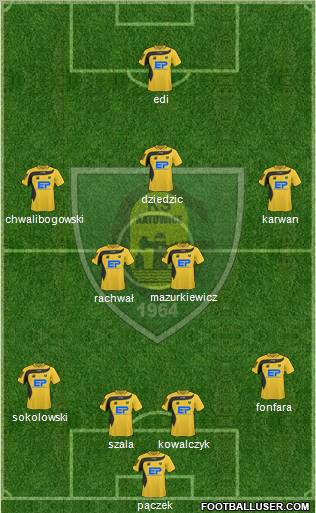 GKS Katowice Formation 2011