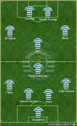 Sporting Clube de Portugal - SAD Formation 2011