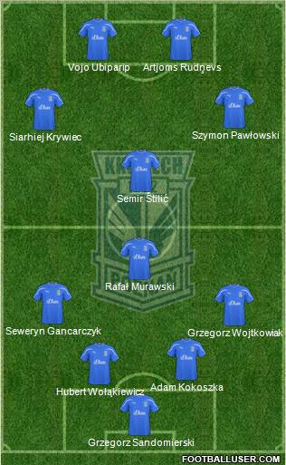 Lech Poznan Formation 2011