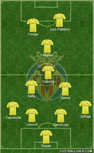 Villarreal C.F., S.A.D. Formation 2011