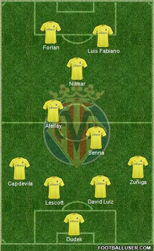 Villarreal C.F., S.A.D. Formation 2011