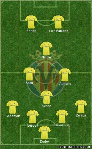 Villarreal C.F., S.A.D. Formation 2011