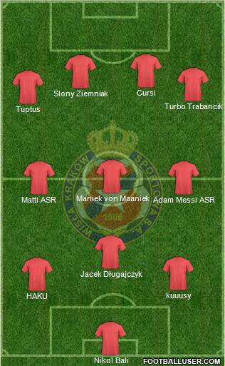 Wisla Krakow Formation 2011