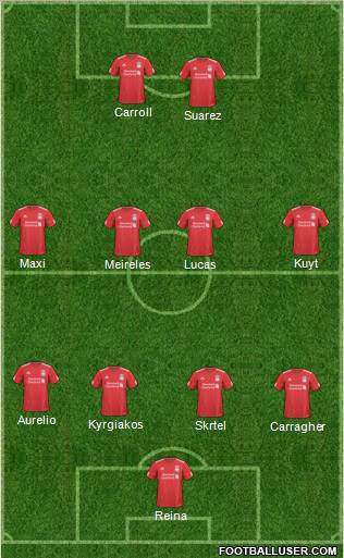 Liverpool Formation 2011