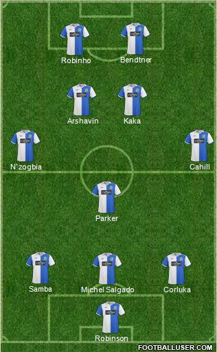 Blackburn Rovers Formation 2011