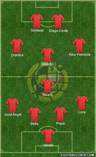 Spain Formation 2011