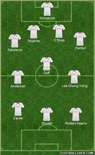 Fulham Formation 2011