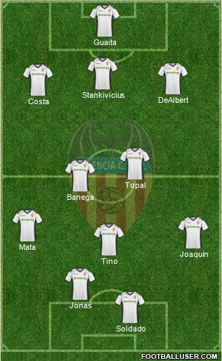 Valencia C.F., S.A.D. Formation 2011