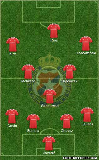 Wisla Krakow Formation 2011