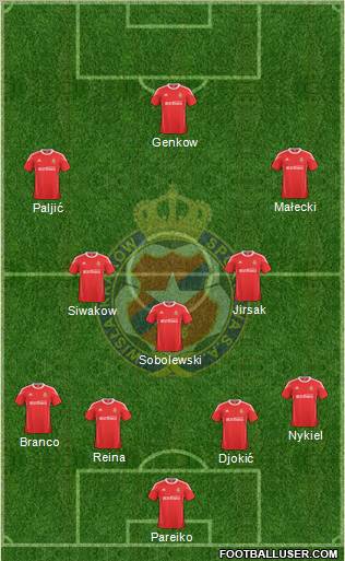 Wisla Krakow Formation 2011