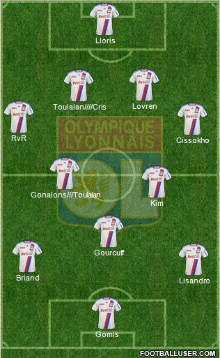 Olympique Lyonnais Formation 2011