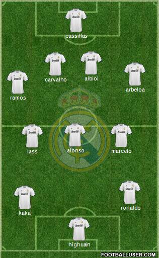 Real Madrid C.F. Formation 2011