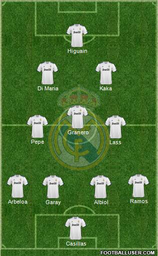 Real Madrid C.F. Formation 2011