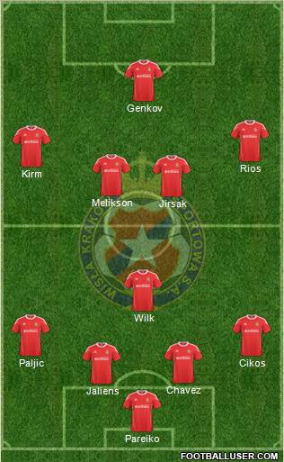 Wisla Krakow Formation 2011