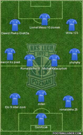 Lech Poznan Formation 2011