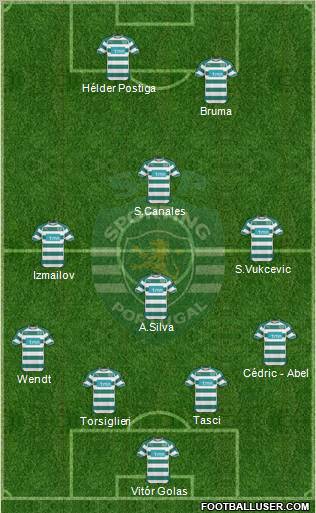 Sporting Clube de Portugal - SAD Formation 2011