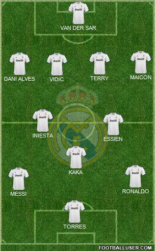 Real Madrid C.F. Formation 2011