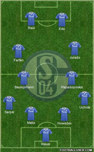 FC Schalke 04 Formation 2011