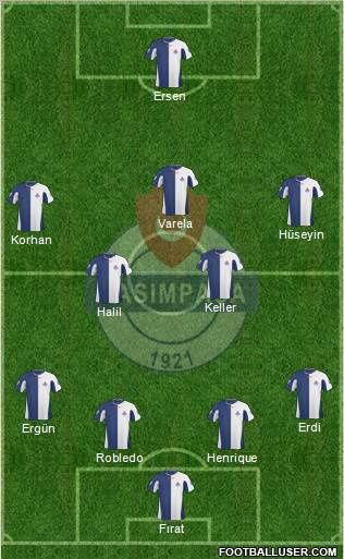 Kasimpasa Formation 2011