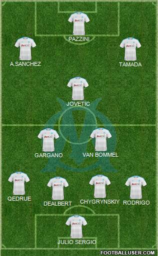 Olympique de Marseille Formation 2011