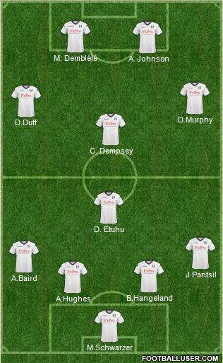 Fulham Formation 2011