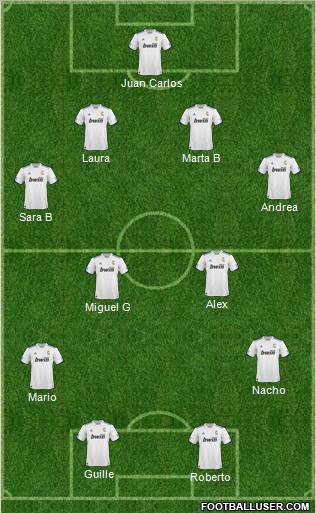 R. Madrid Castilla Formation 2011