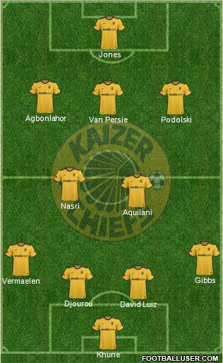 Kaizer Chiefs Formation 2011