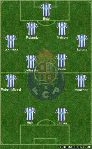 Futebol Clube do Porto - SAD Formation 2011