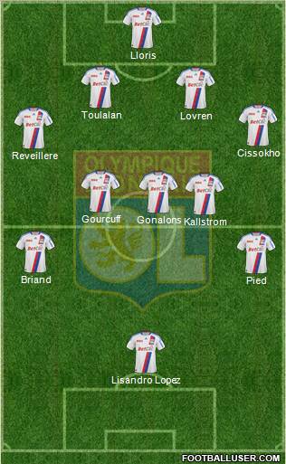 Olympique Lyonnais Formation 2011