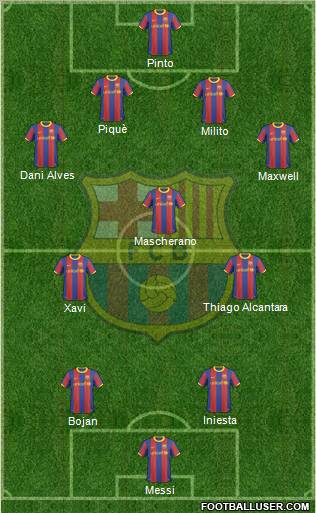 F.C. Barcelona Formation 2011