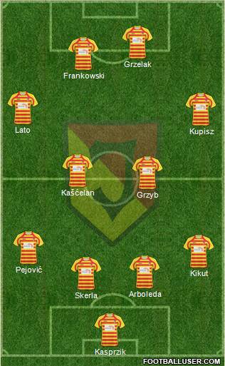 Jagiellonia Bialystok Formation 2011