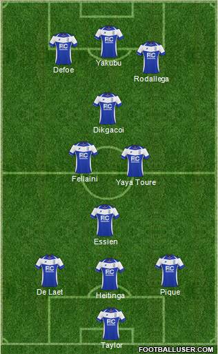 Birmingham City Formation 2011