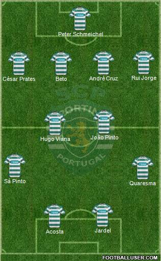 Sporting Clube de Portugal - SAD Formation 2011