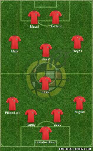 Spain Formation 2011