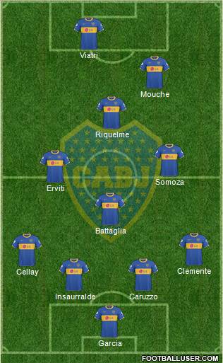 Boca Juniors Formation 2011