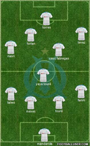 Olympique de Marseille Formation 2011