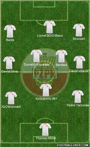 Poland Formation 2011