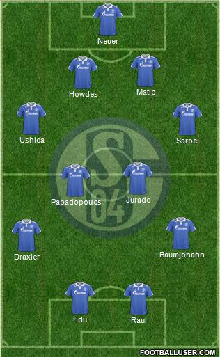 FC Schalke 04 Formation 2011