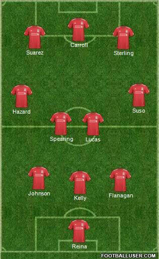 Liverpool Formation 2011