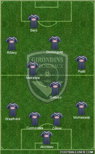 FC Girondins de Bordeaux Formation 2011