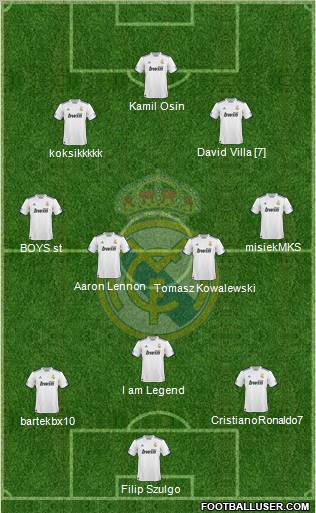 Real Madrid C.F. Formation 2011