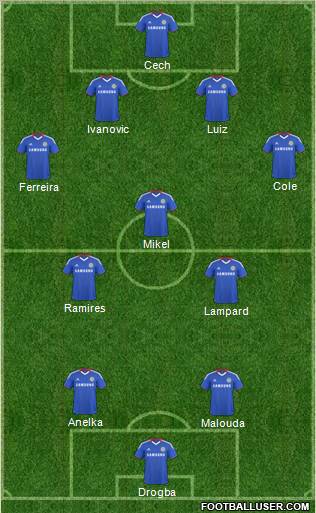 Chelsea Formation 2011