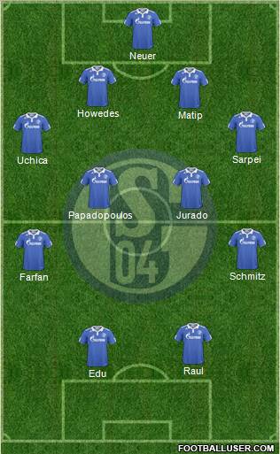 FC Schalke 04 Formation 2011