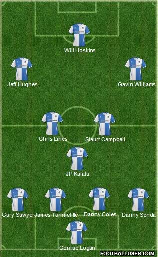 Bristol Rovers Formation 2011